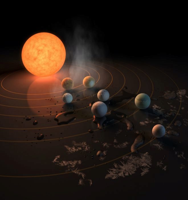 Resultado de imagen de Al final se pudo conformar un buen modelo del Sistema solar