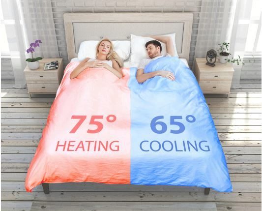 Así es el edredón inteligente: calienta y enfría por separado las dos  mitades de la cama | F5 sección | EL MUNDO