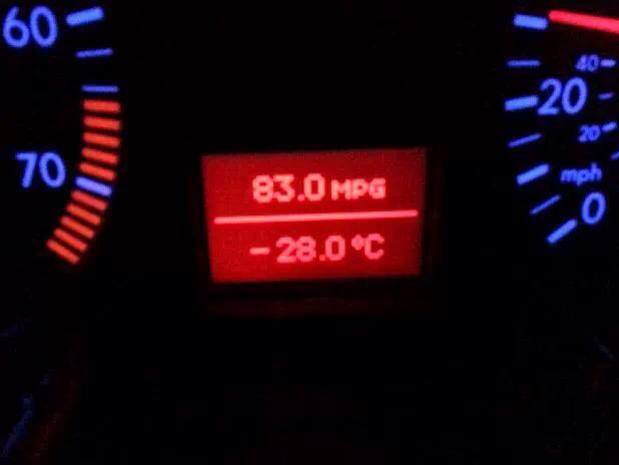 El coche de Diego Fineart marcaba esta temperatura en Wichita.