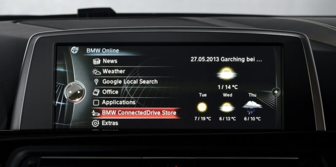Panel de control de la plataforma Connected Drive de BMW