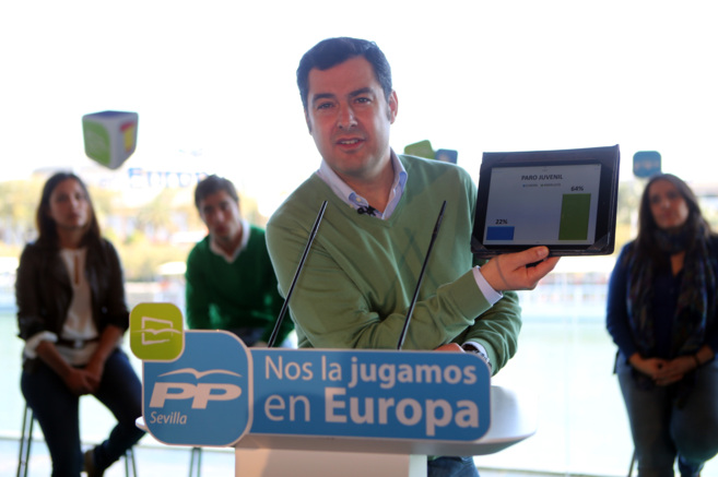 Moreno Bonilla muestra datos en una tablet durante el acto de NNGG en...