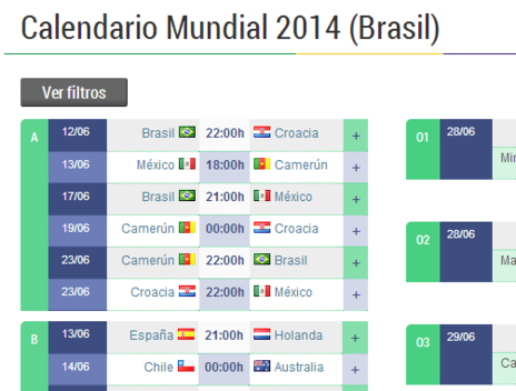 Calendario de la Copa del Mundo 2014