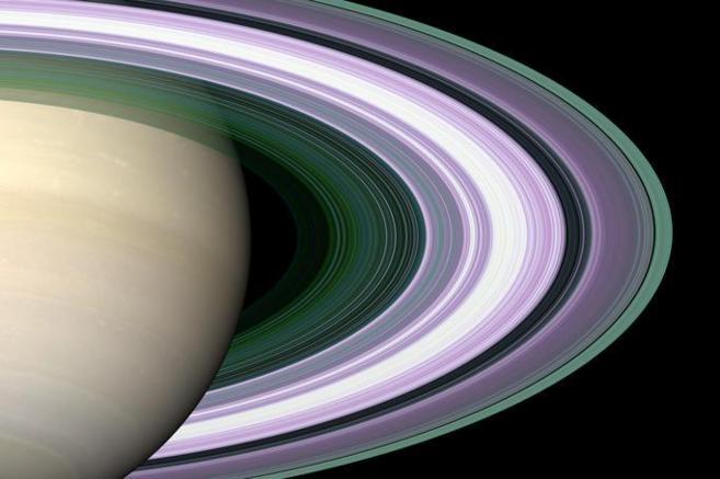 Radio Ocultaciones: Descifrando los anillos de Saturno