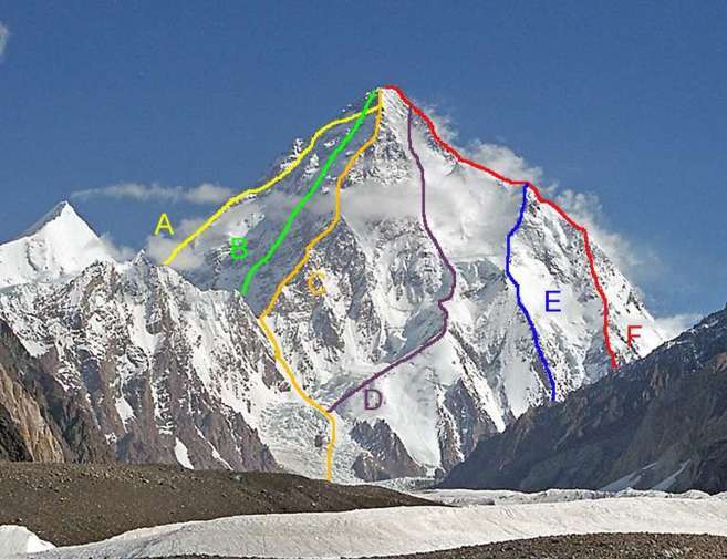 Rutas del K2  A: Pilar Oeste. B: Cara Oeste. C: Pilar Suroeste. D:...