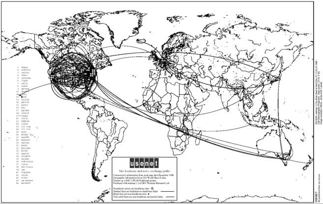 Mapa de Usenet en 1996.