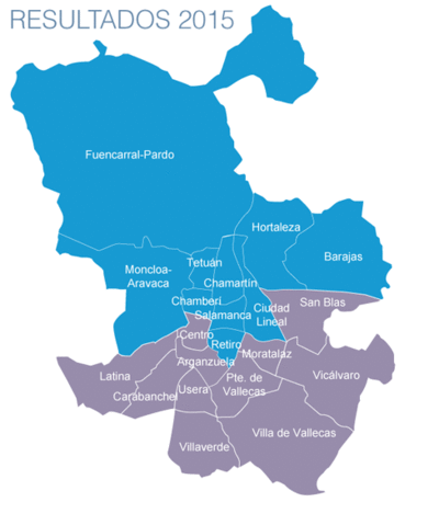 Evolucin del voto por distrito de Madrid de 2011 a 2015
