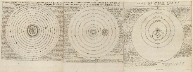 Diagrama de Nicholas de Fer, publicado en 1699, con las cosmologías de Ptolomeo, Copérnico y Brahe.