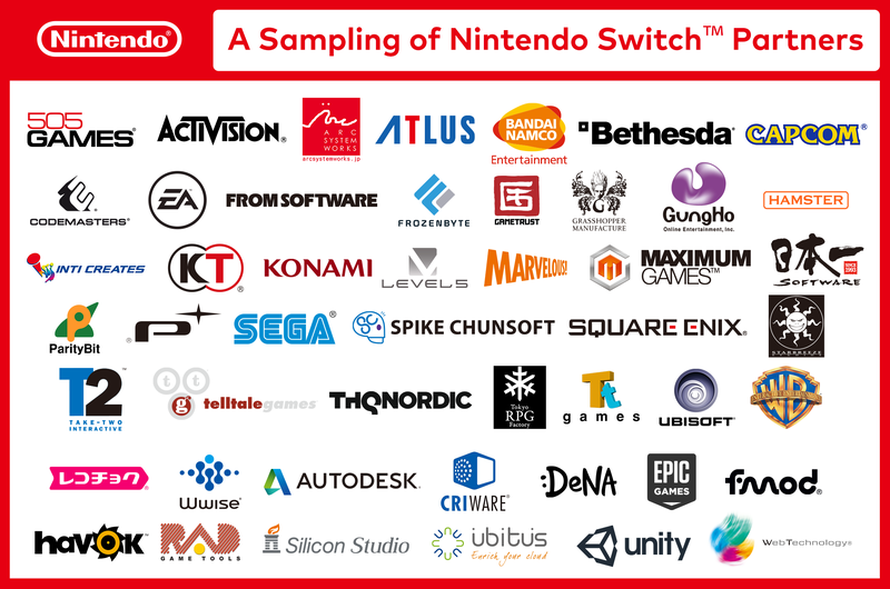 Nintendo Switch Que Precio Y Fecha De Lanzamiento Estan Previstos