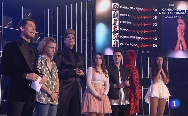 Momento de las votaciones en la gala &apos;Objetivo Eurovisión&apos; de TVE, el...