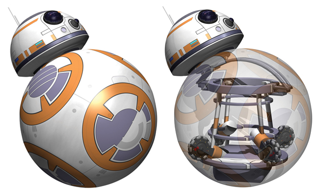 cosecha Específicamente pedal Cómo funciona BB-8: los secretos del robot más carismático de Star Wars |  Futuro