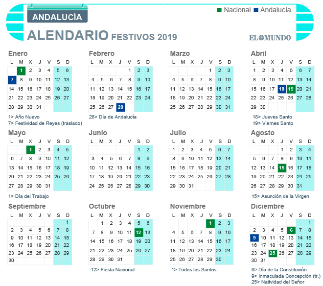 Calendario laboral de Andalucía 2019