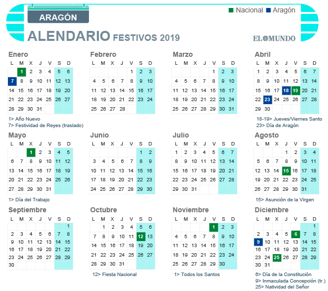 Calendario laboral Aragn 2019