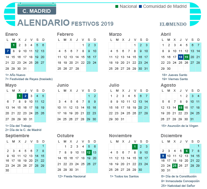 Calendario laboral Madrid 2019