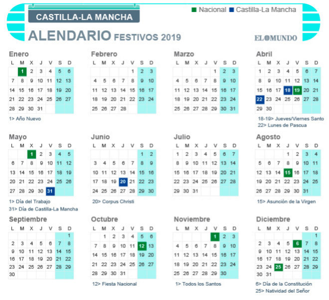 Calendario laboral de 2019 en Castilla-La Mancha