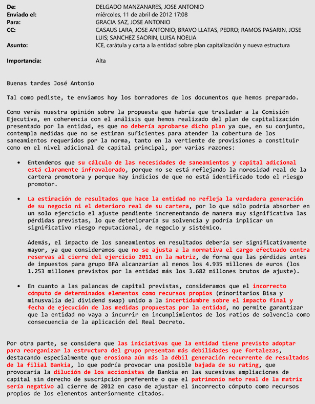 El correo de 11 de abril de 2012 de los inspectores recomendando a la Comisión Ejecutiva del Banco de España rechazar el plan de Rato