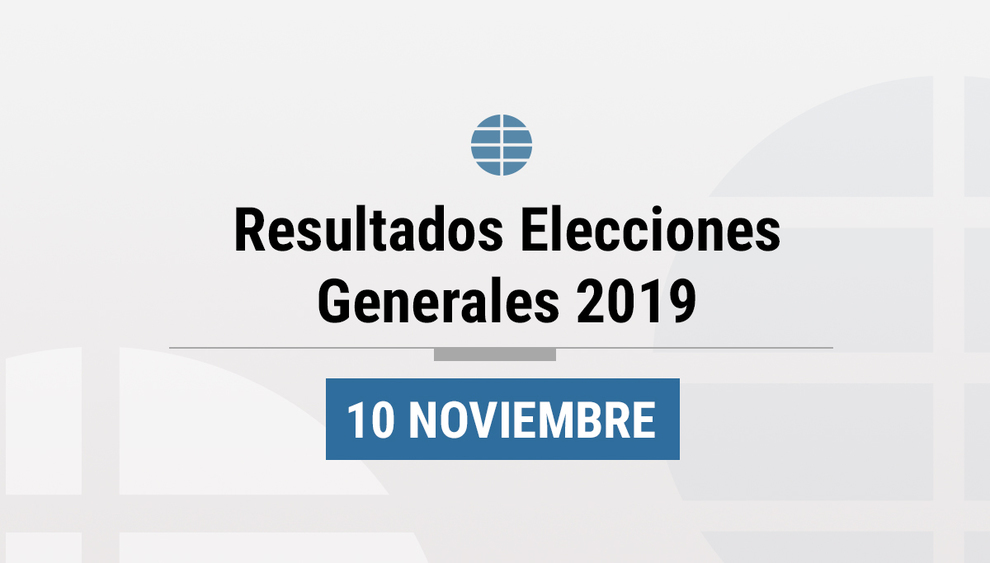 Resultados de las elecciones generales 2019 en La Rioja.