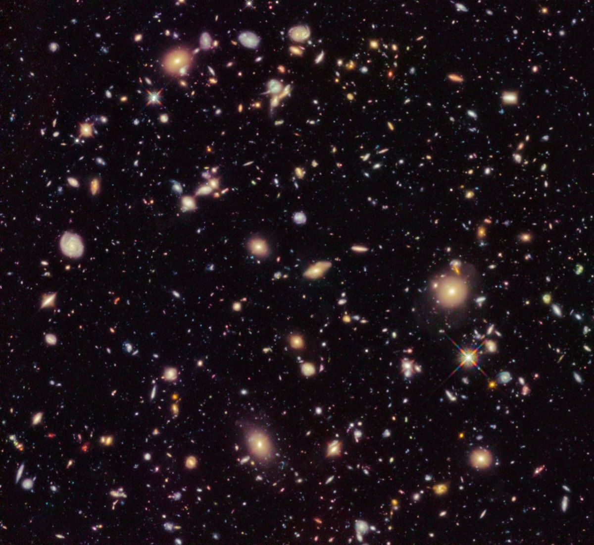 El campo ultraprofundo Hubble.