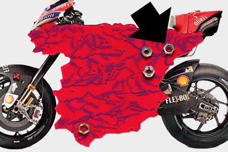 El Mundial espaol de MotoGP: buen negocio o despilfarro?