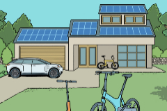 Del tejado al garaje: cunto costar la transicin ecolgica a los hogares