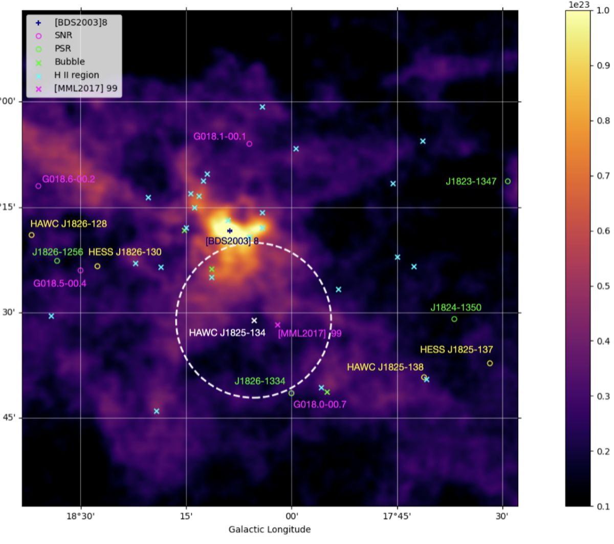Nubes interestaleres y otros astros en el entorno de  HAWC J1825-134