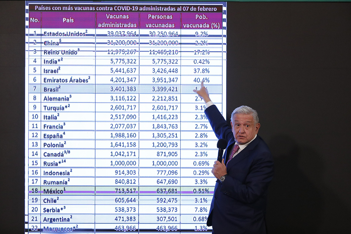 Andrés Manuel López Obrador, en una de sus 'Mañaneras'.