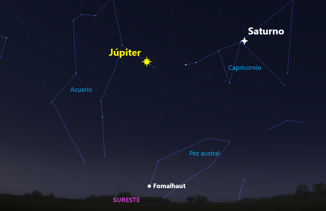 Jpiter y Saturno, a las 6h por el sureste