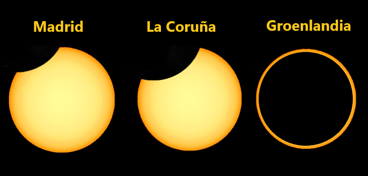 El mximo del eclipse en Madrid, La Corua y el norte Groenlandia