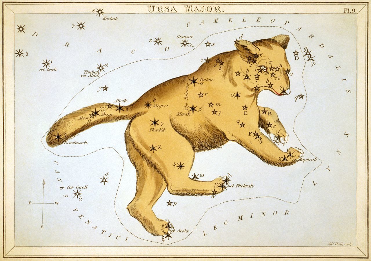 La Osa Mayor en el atlas Urania's Mirror