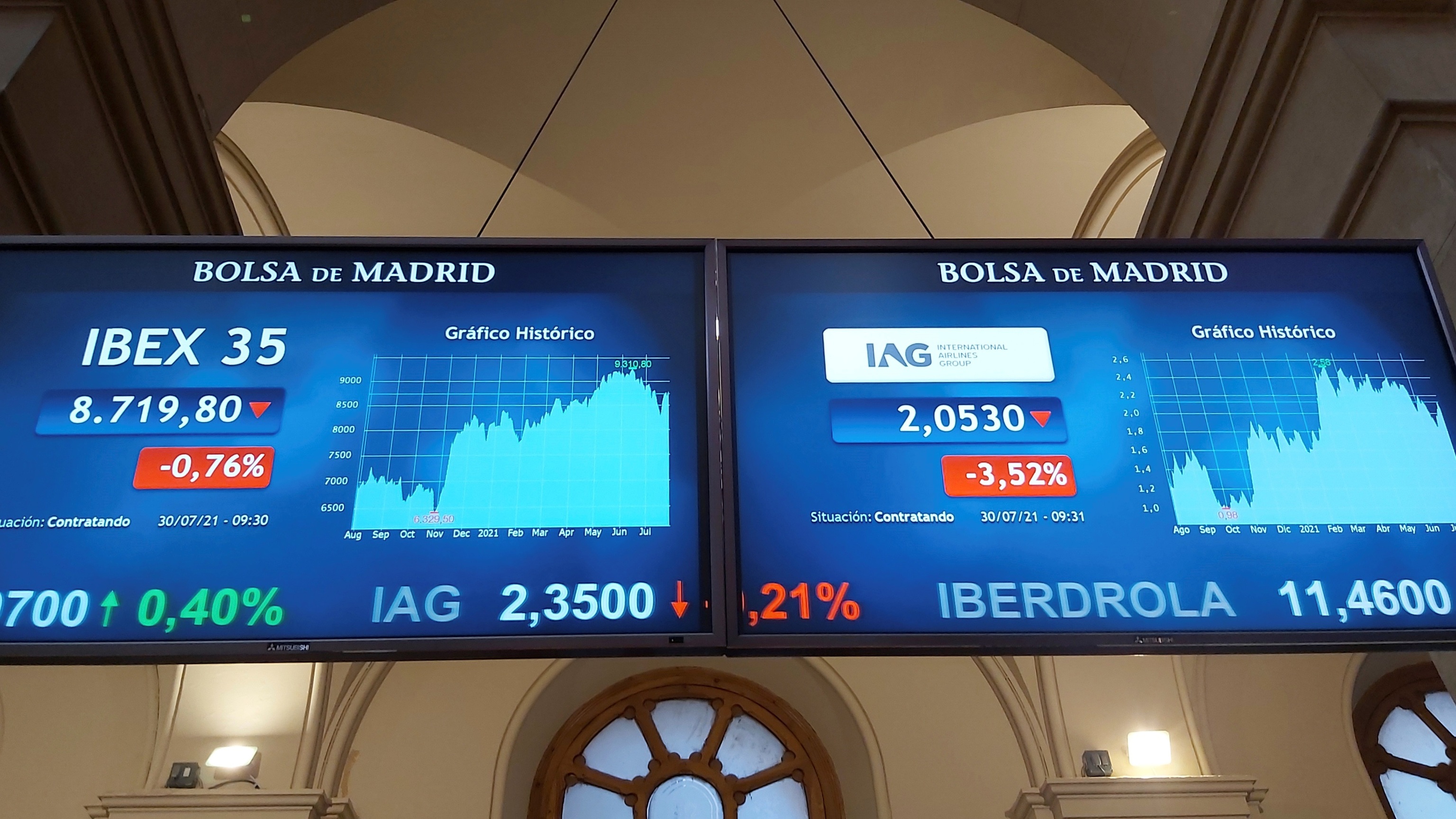 Paneles de cotizacin del Ibex 35 en el Palacio de la Bolsa de Madrid.