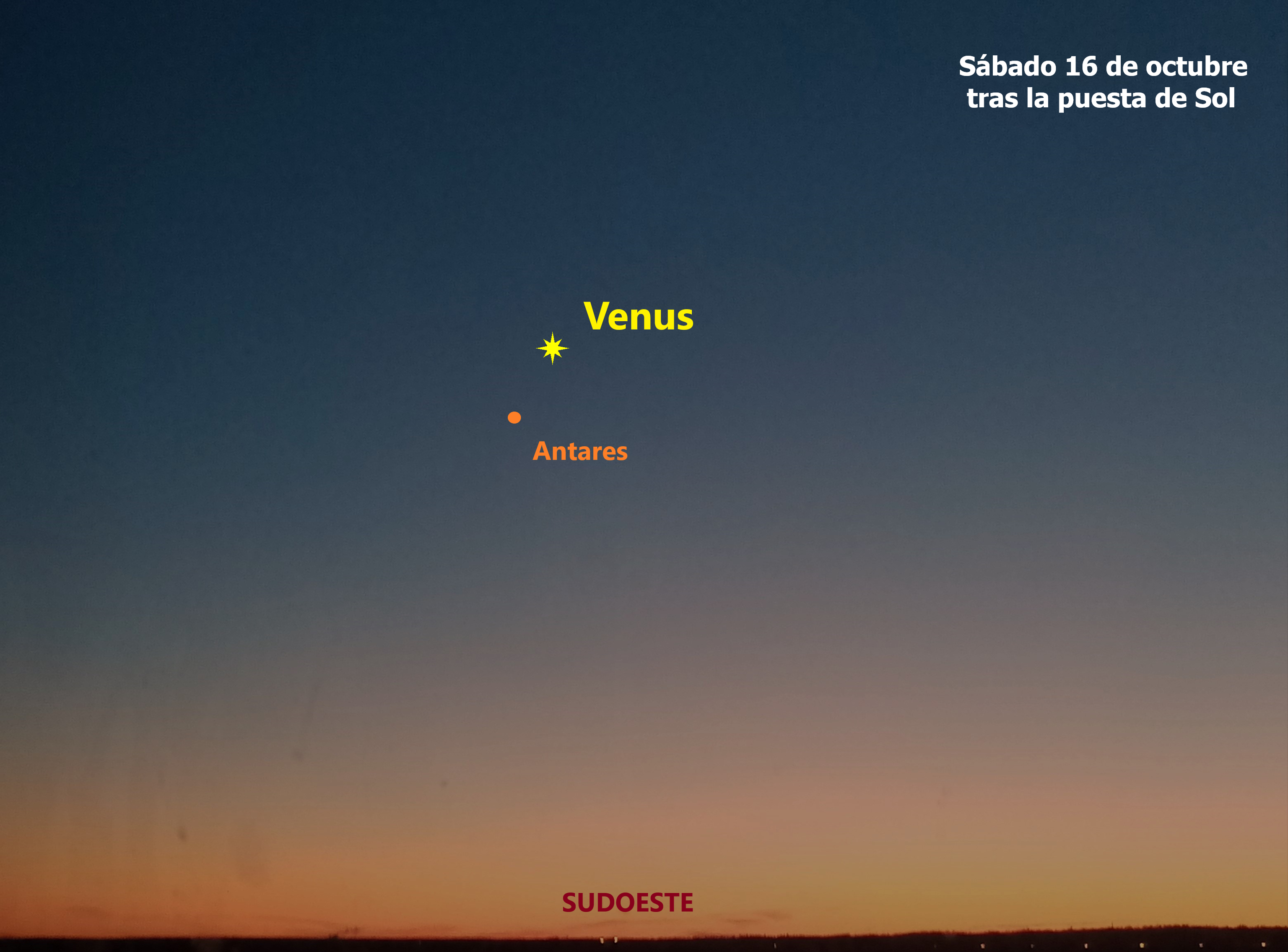 Venus y Antares el 16 de octubre tras la puesta de Sol.