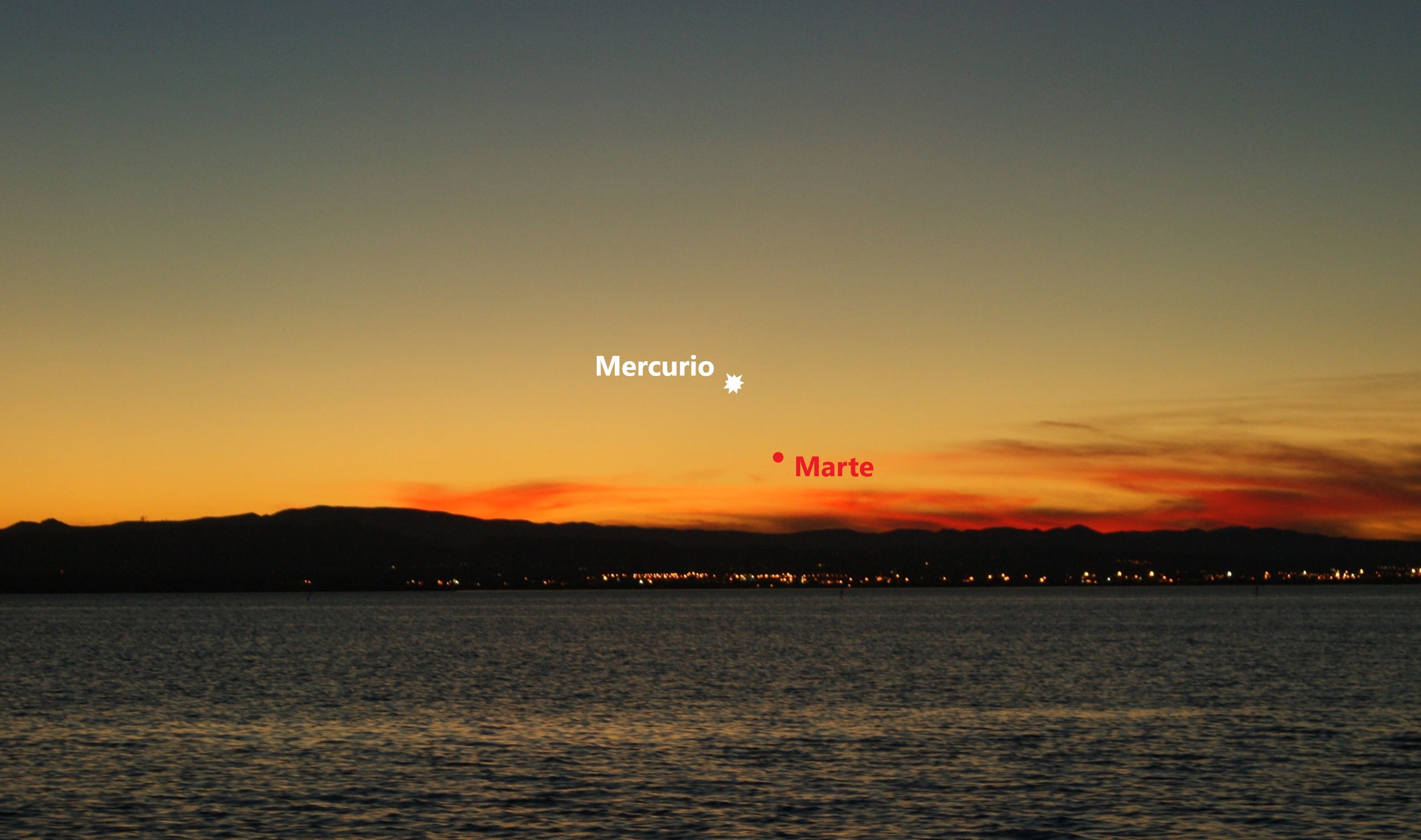 10 de noviembre: Mercurio y Marte al amanecer.