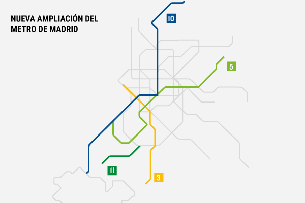 As se expandir el plano del Metro: 40,5 kilmetros de nuevas vas y siete estaciones ms en 2028