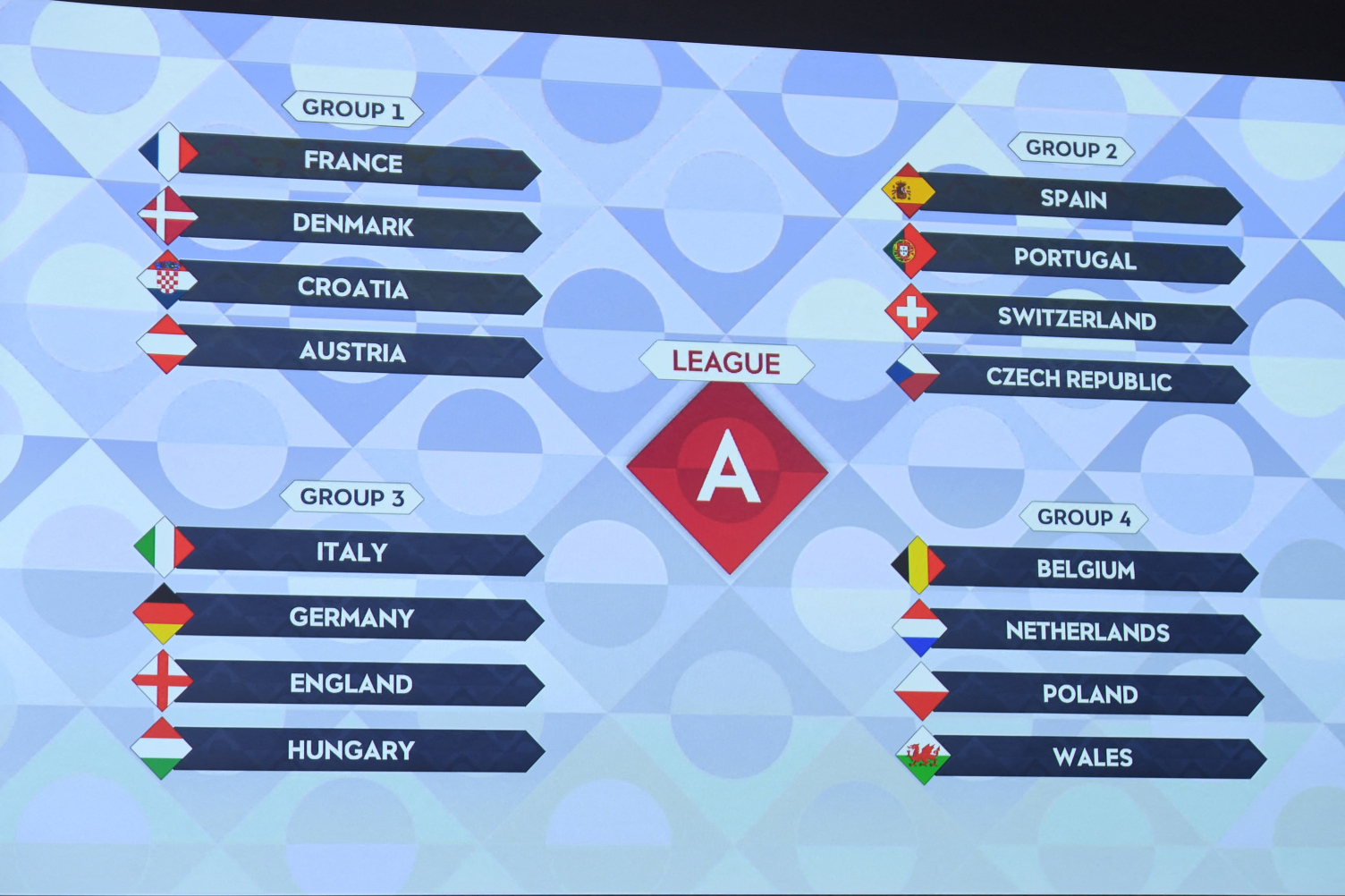 UEFA Nations League: Suiza, Portugal y República Checa, rivales de en la Liga Naciones | UEFA Nations League