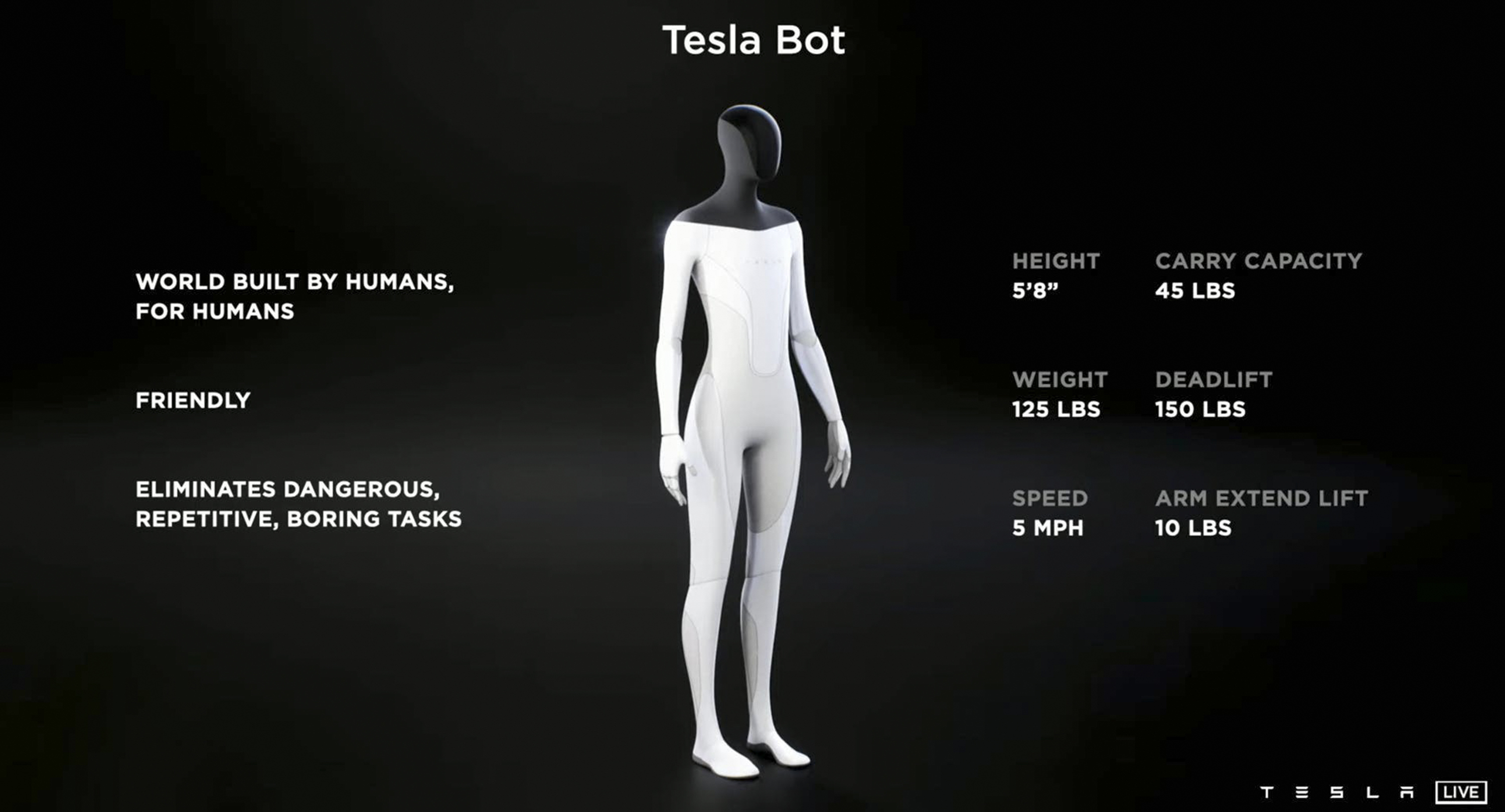El robot humanoide que Tesla pretende construir