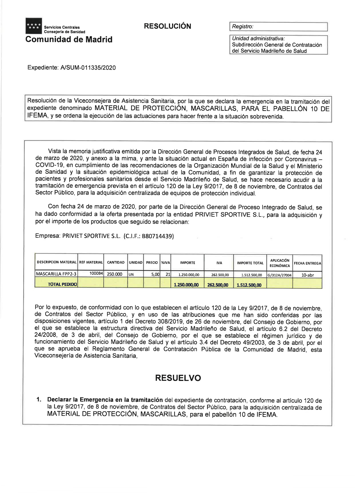 Detalle del contrato a la empresa Priviet Sportive, S.L.
