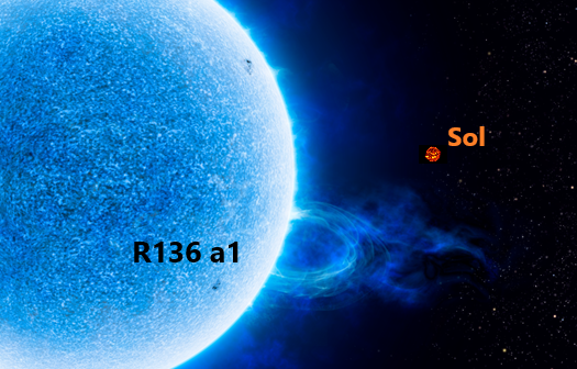 La estrella más grande nunca vista | Ciencia