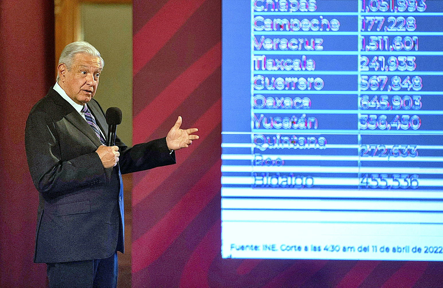 López Obrador muestra los resultados de la consulta, ayer, en Ciudad de México.