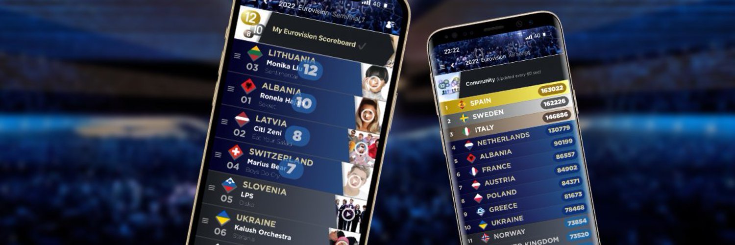 La app 'My Eurovision Scoreboard'.
