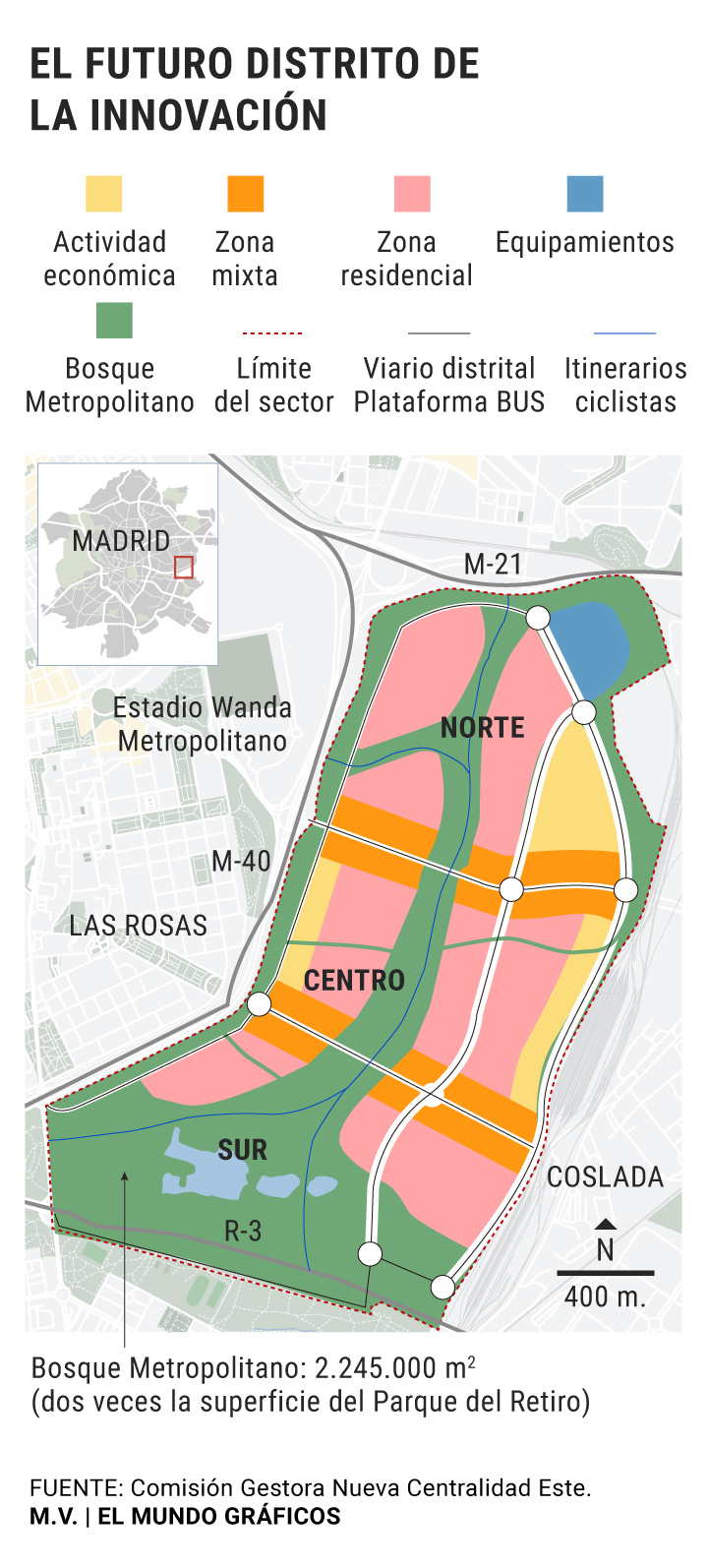 Jajaja Mus Analista Madrid desborda la M-40 con un barrio tecnológico: viviendas inteligentes,  laboratorio de startups y el concepto de 'ciudad de 15 minutos' | Madrid