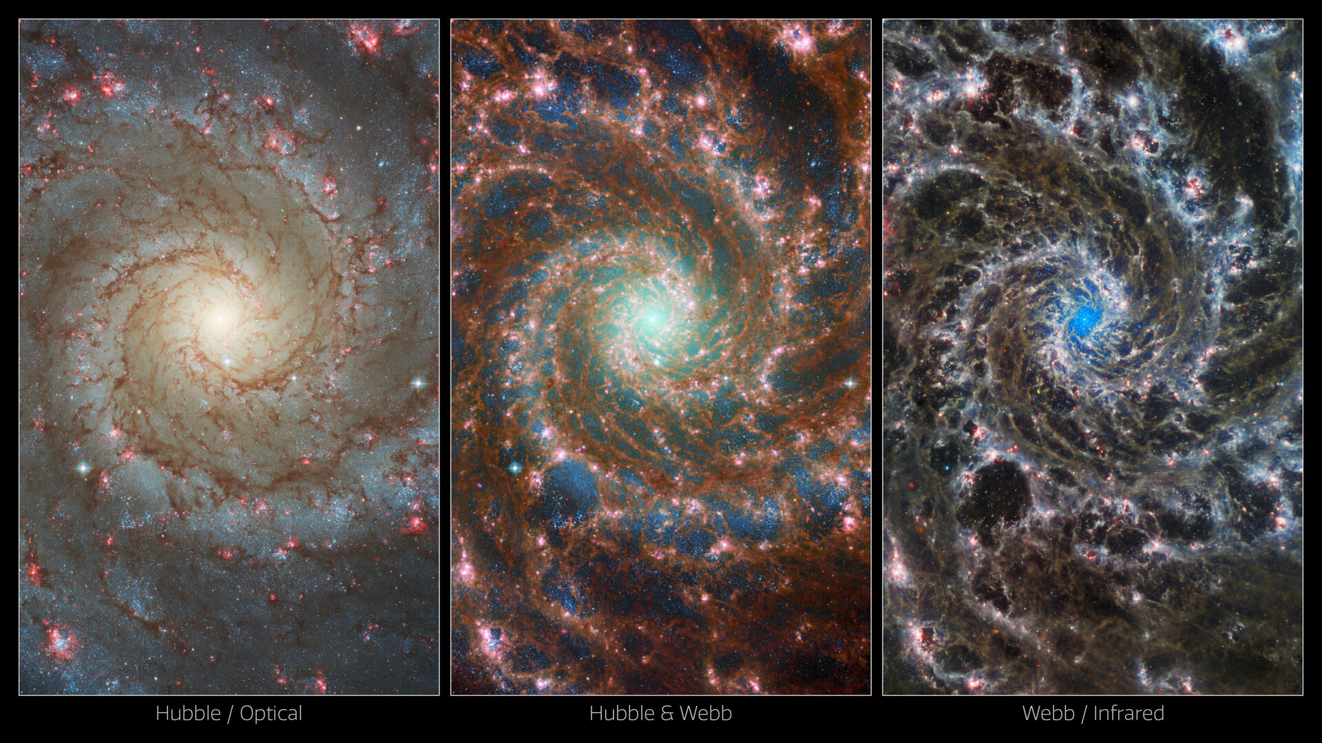 El centro de la Galaxia Fantasma observado por el Hubble y el Webb con una superposicin en el centro.