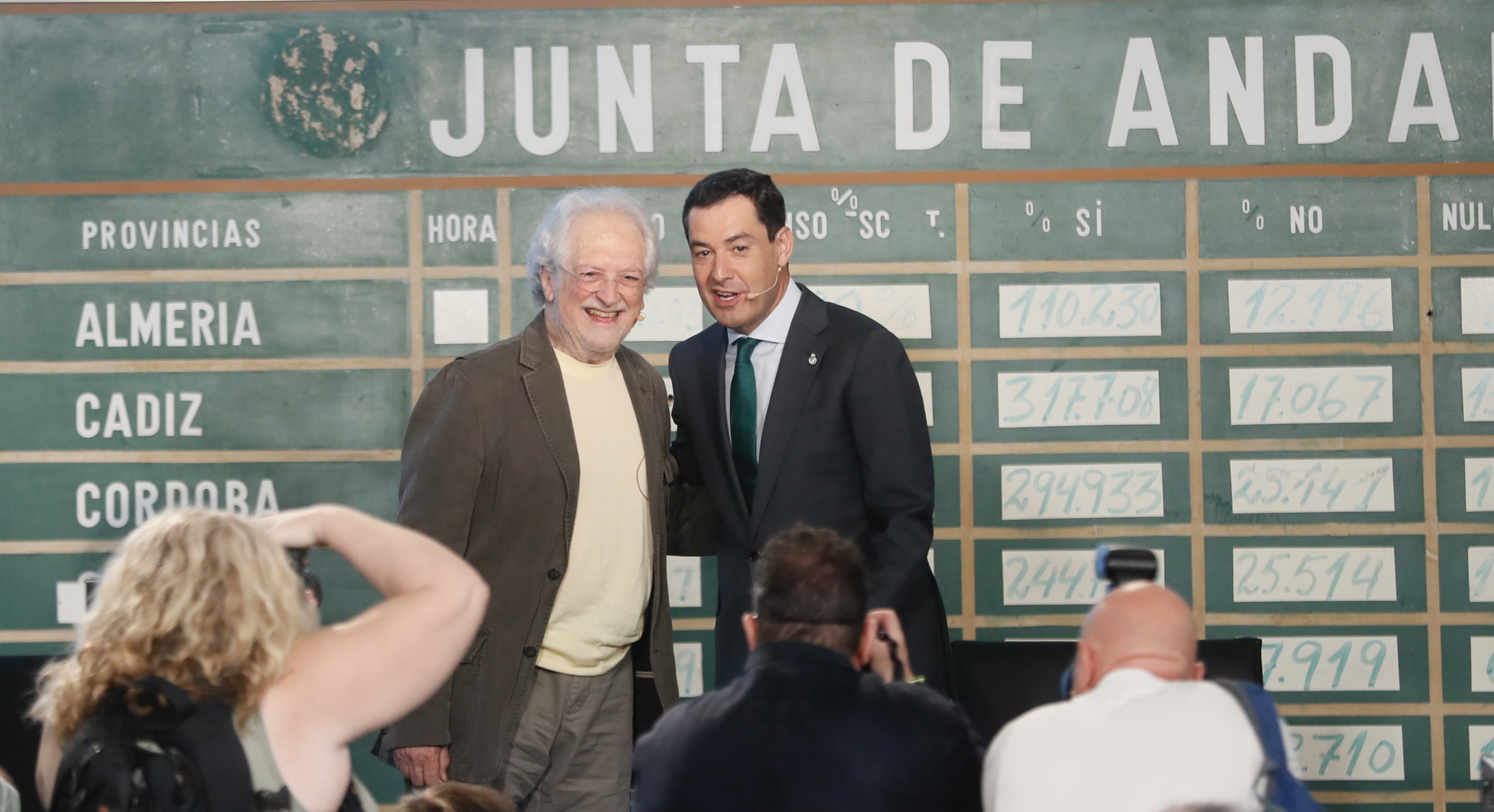 Alejandro Rojas Marcos y Juanma Moreno posan delante de la histrica pizarra que recogi los resultados del 28F en 1980.