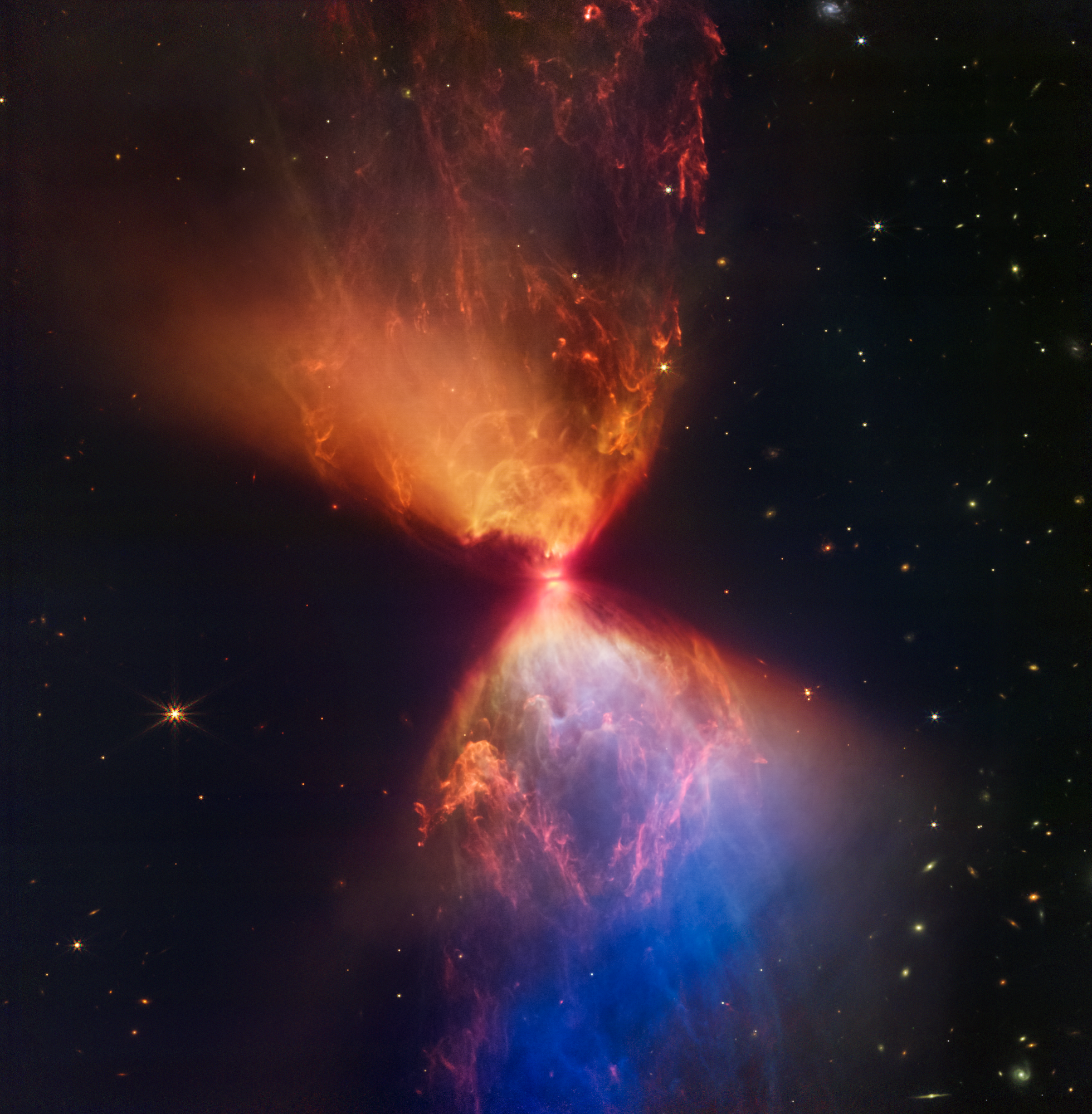 La protoestrella L1527