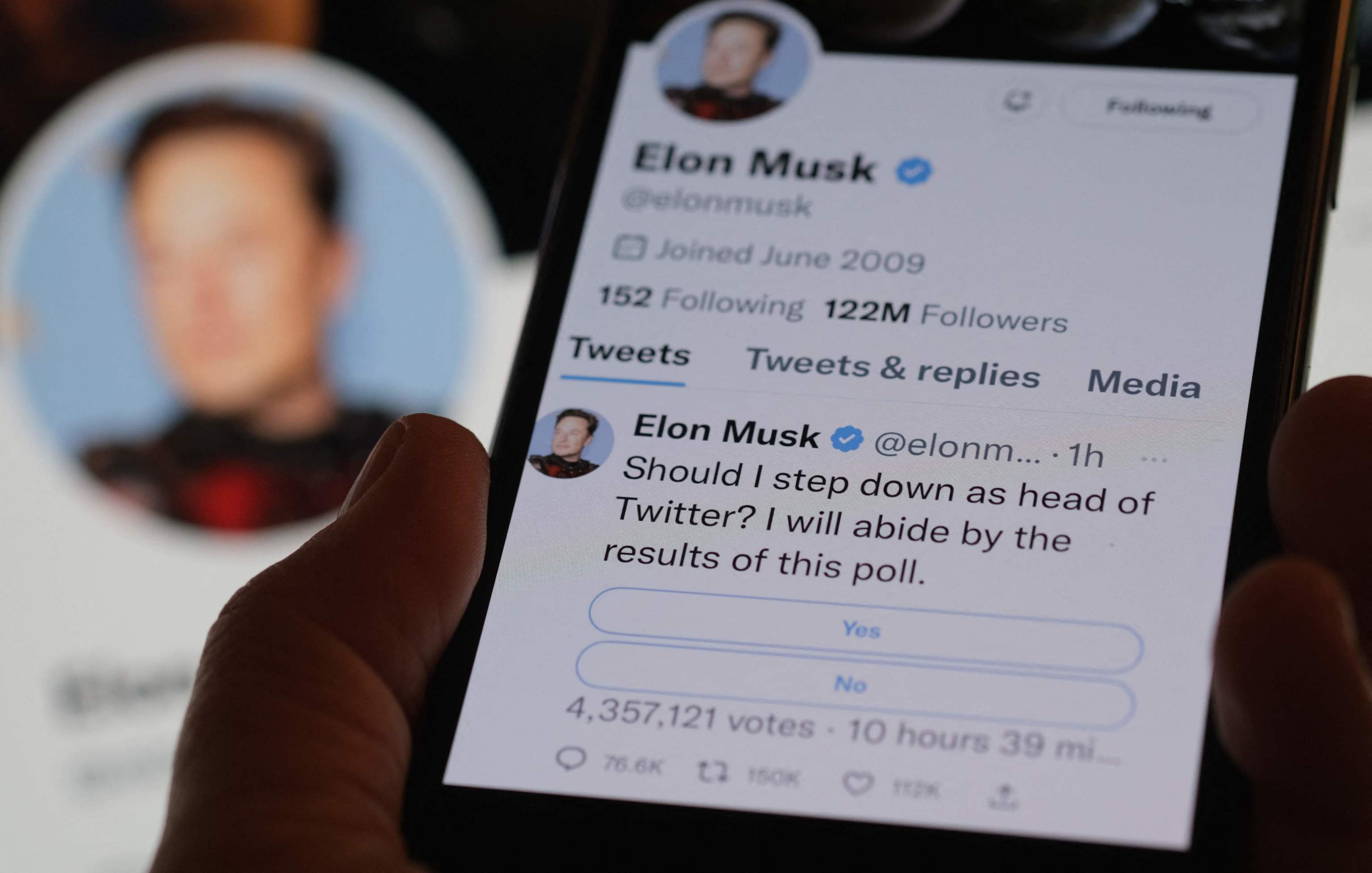 Encuesta de Elon Musk en Twitter.