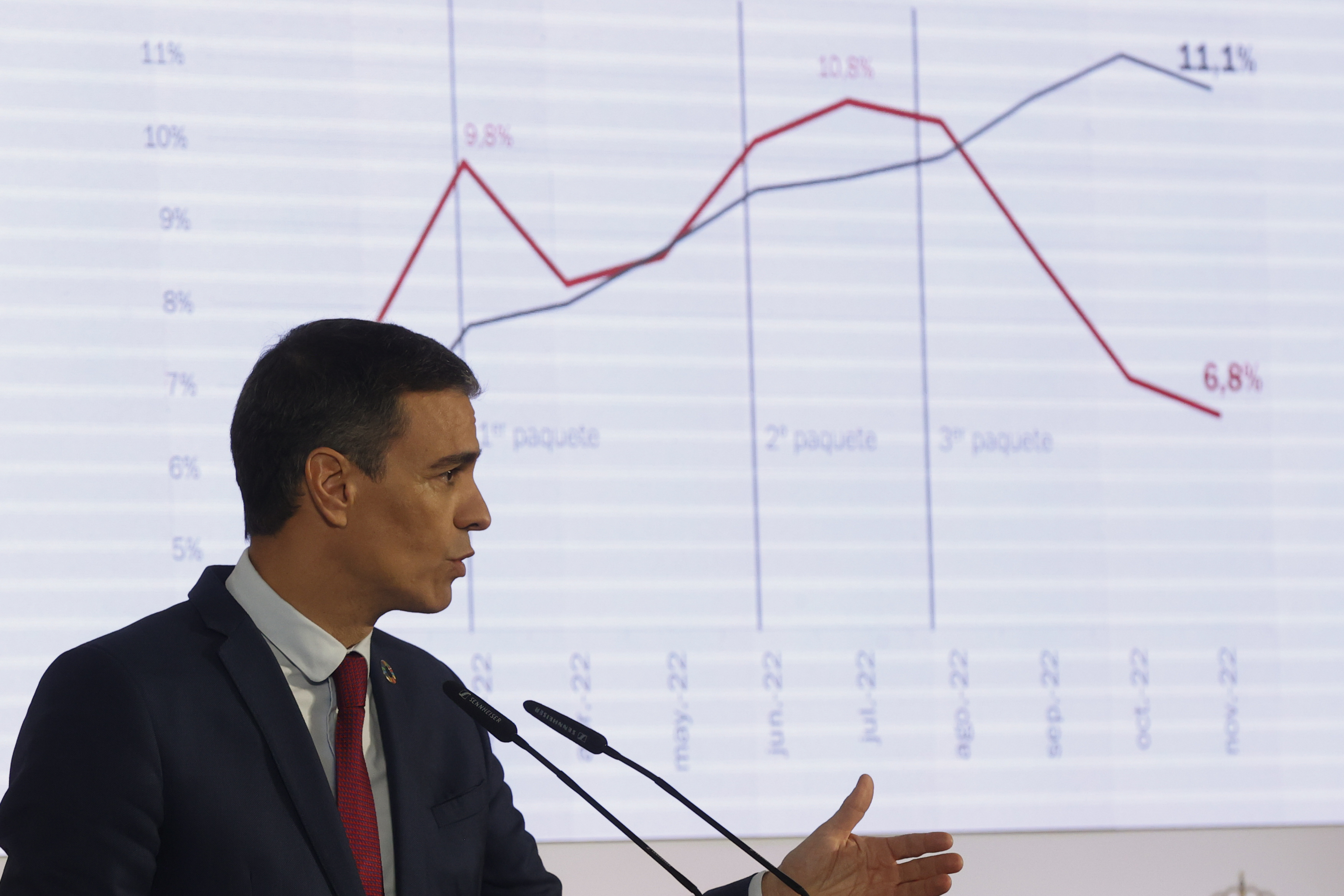 El presidente del Gobierno, Pedro S.