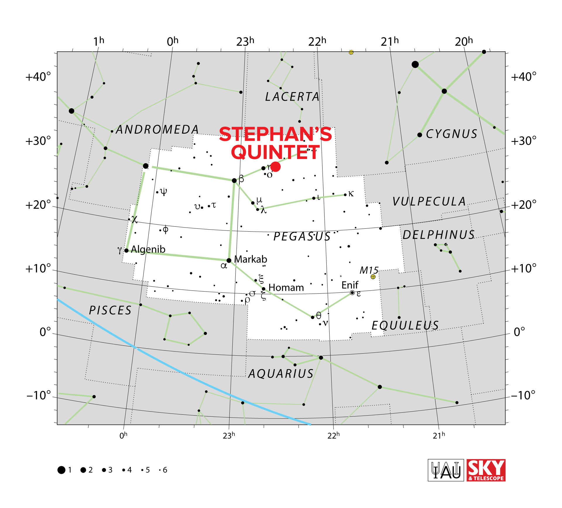 Mapa estelar con la situacin del Quinteto de Stephan.