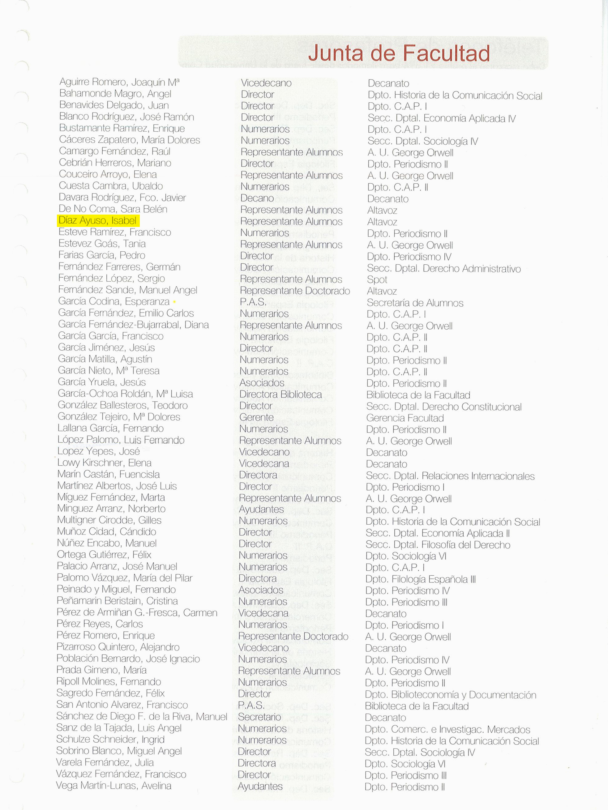 Listado oficial de la Junta de Facultad curso 1999-2000, con Ayuso como representante de alumnos.