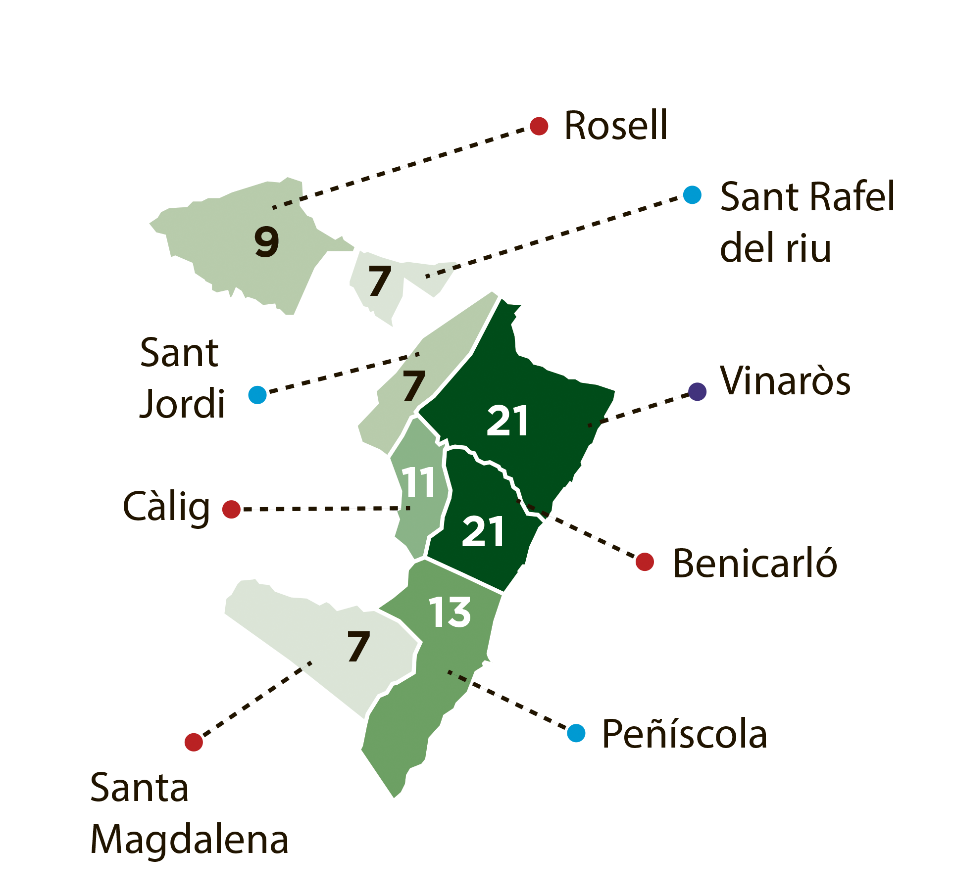 Los ocho municipios que forman el partido judicial de Vinars