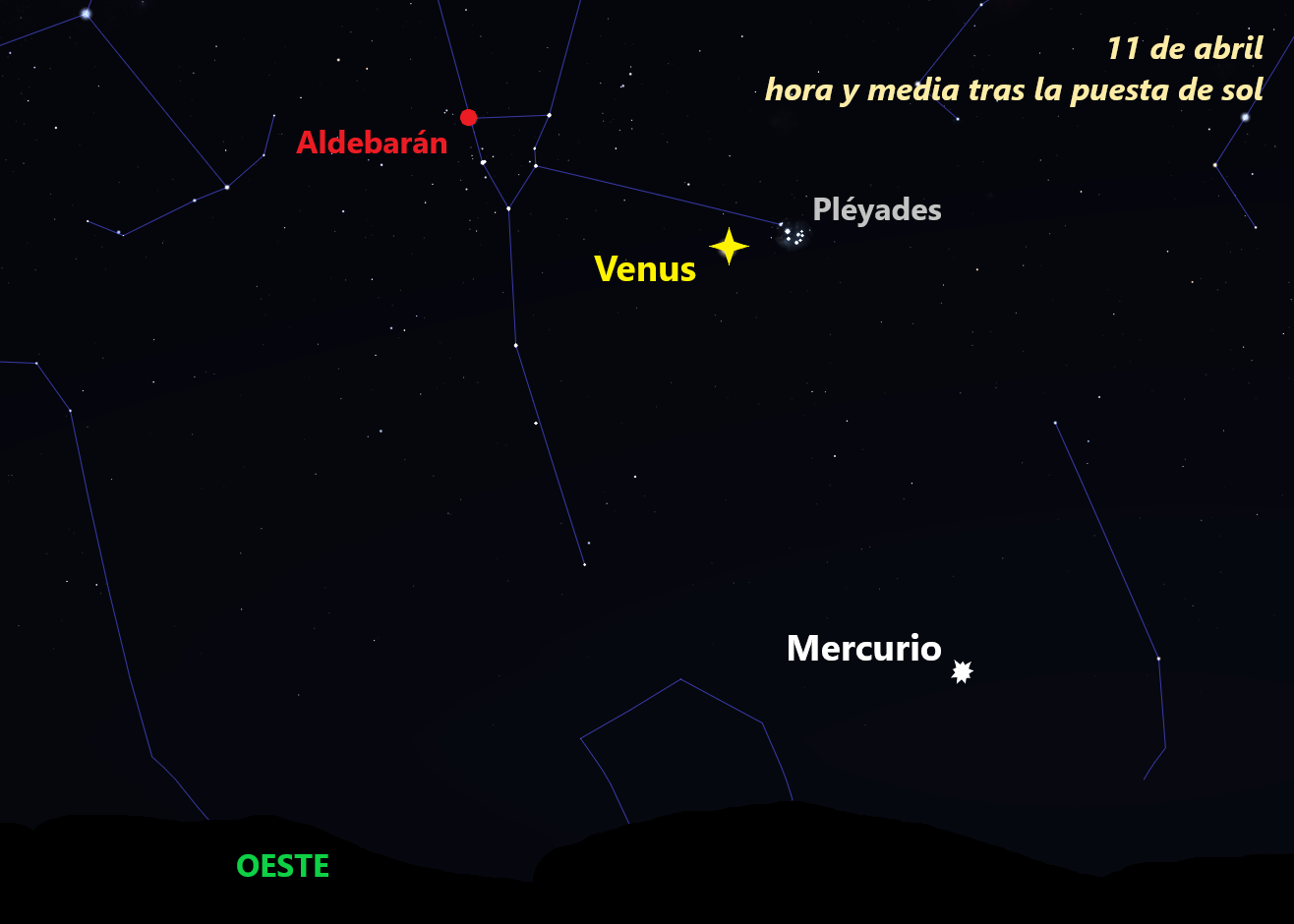 Venus y Mercurio el 11 de abril