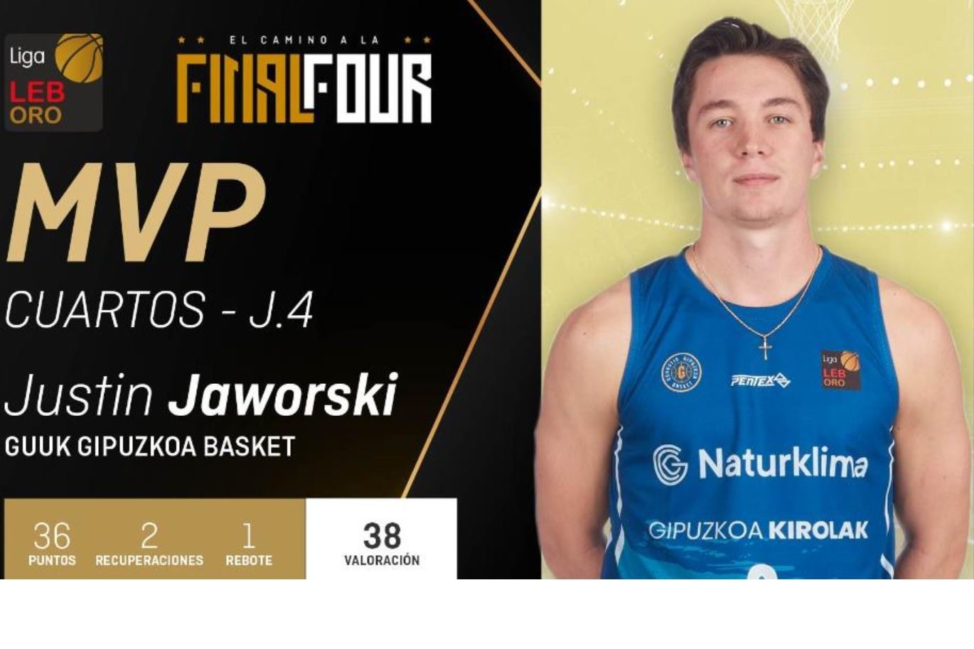 Justin Kyle Jaworski, mvp de los cuartos del ascenso a la ACB.