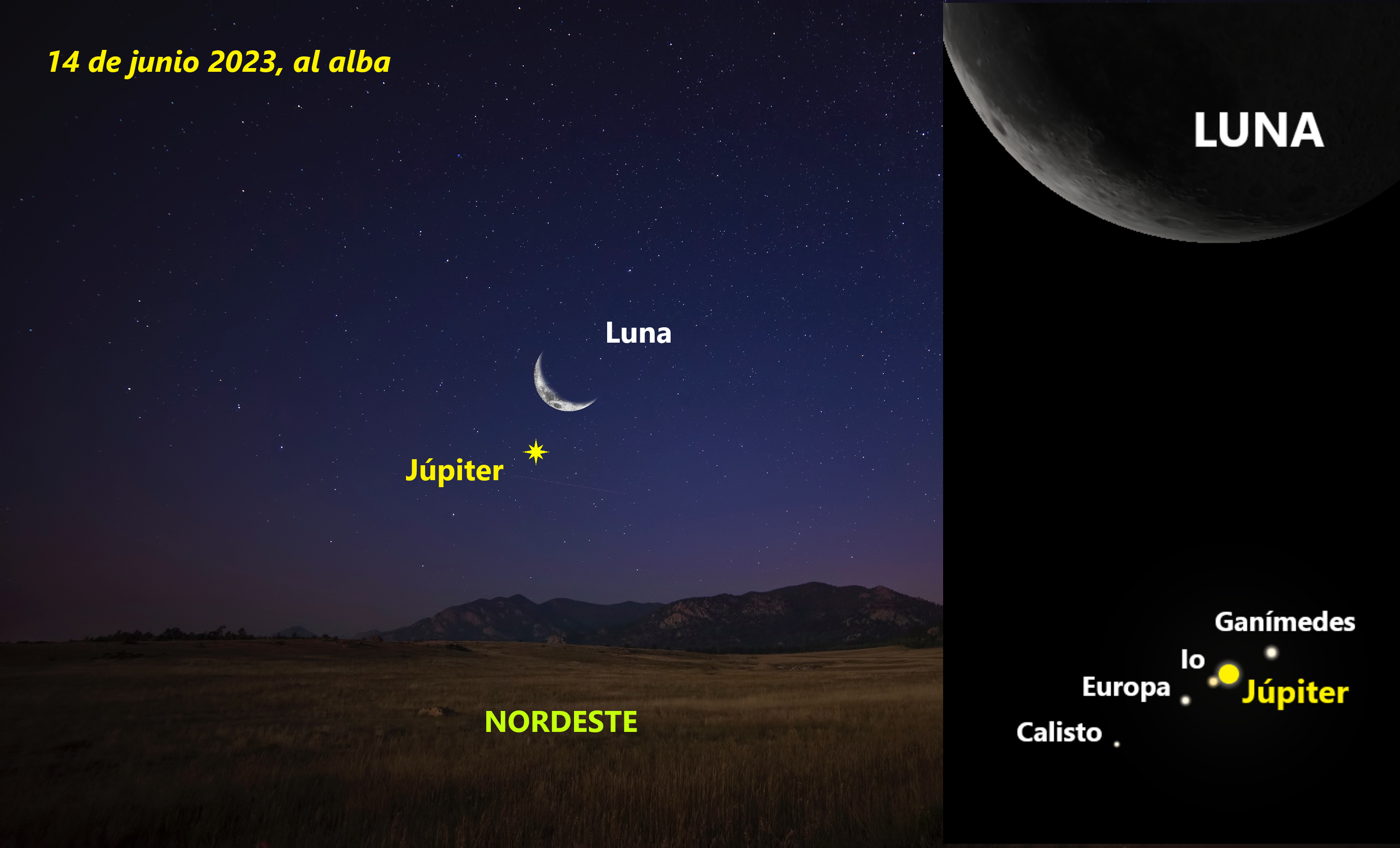 Conjunción de Júpiter con la Luna el día 14